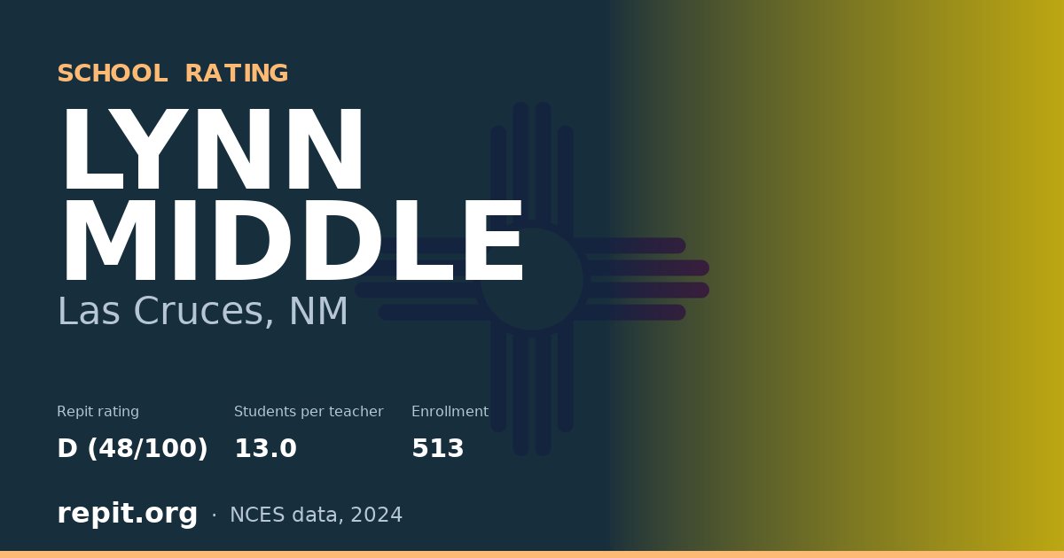 LYNN MIDDLE, Las Cruces, NM — Repit school rating D (48/100)