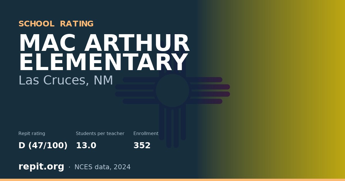 MAC ARTHUR ELEMENTARY, Las Cruces, NM — Repit school rating D (47/100)