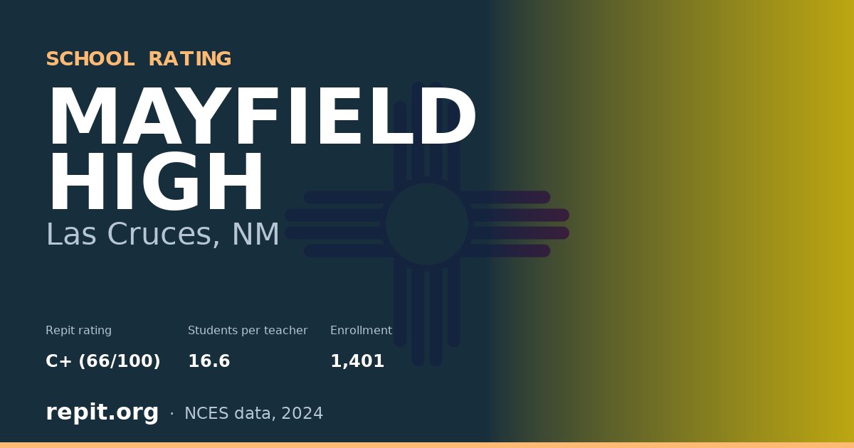 MAYFIELD HIGH, Las Cruces, NM — Repit school rating C+ (66/100)