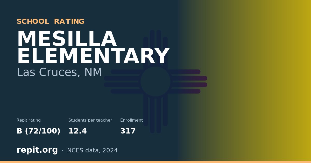 MESILLA ELEMENTARY, Las Cruces, NM — Repit school rating B (72/100)