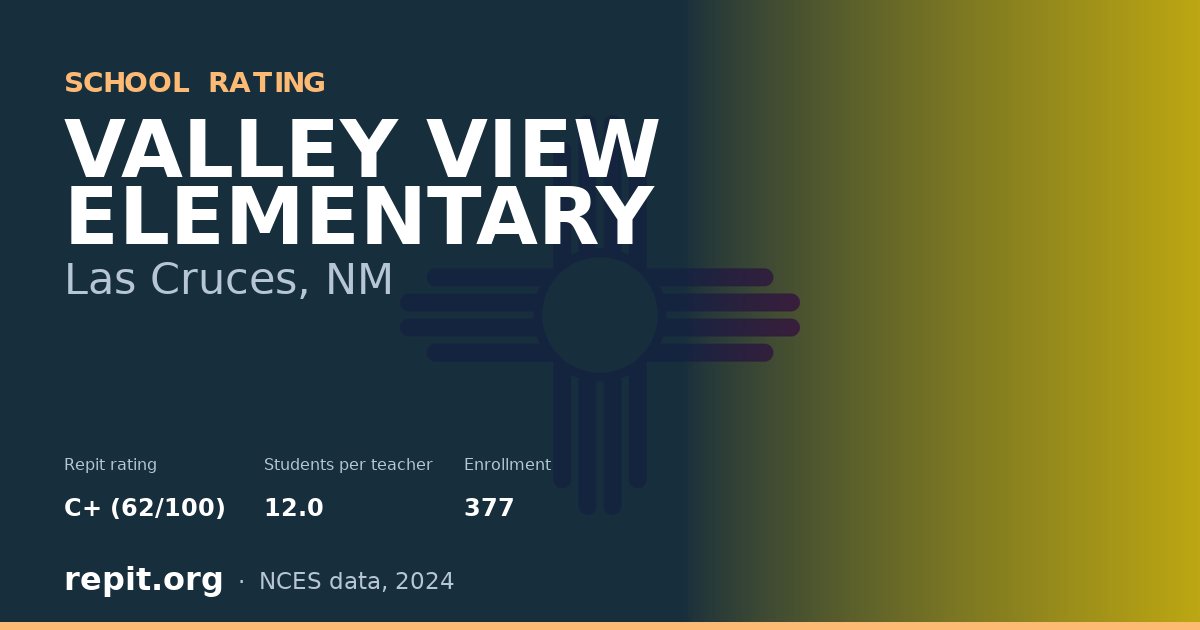 VALLEY VIEW ELEMENTARY, Las Cruces, NM — Repit school rating C+ (62/100)