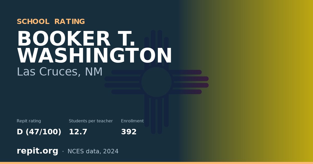 BOOKER T. WASHINGTON, Las Cruces, NM — Repit school rating D (47/100)