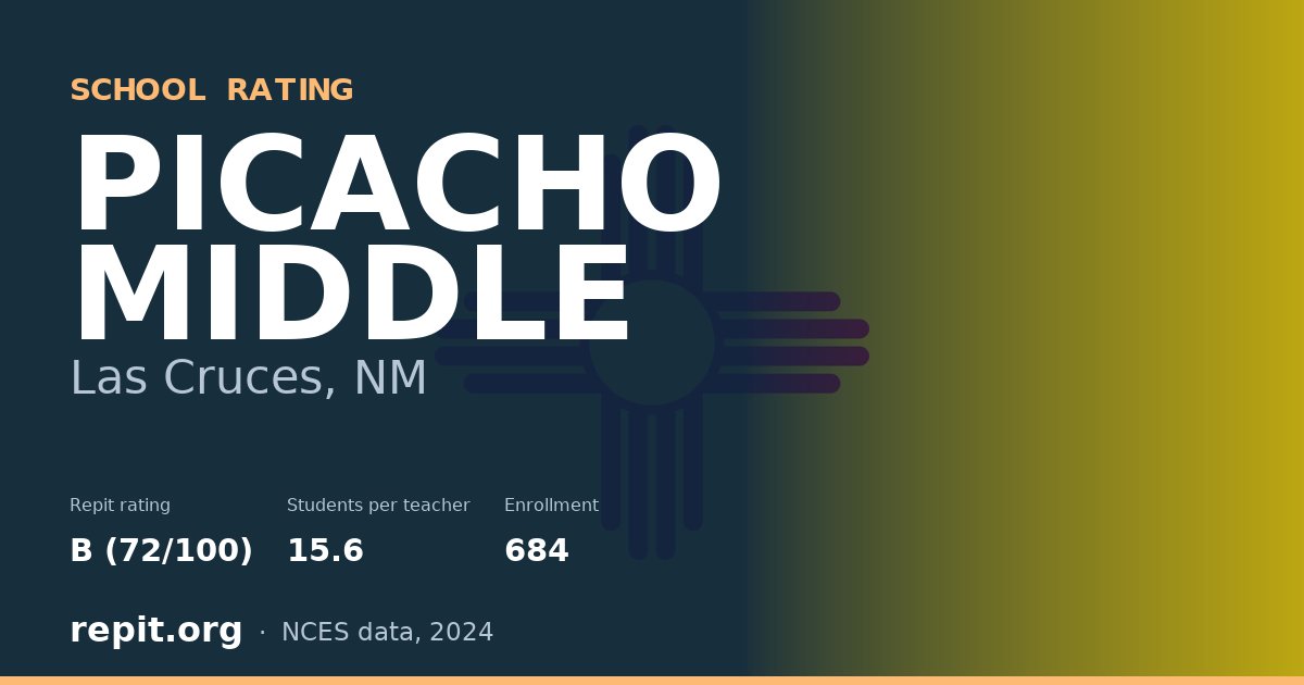 PICACHO MIDDLE, Las Cruces, NM — Repit school rating B (72/100)