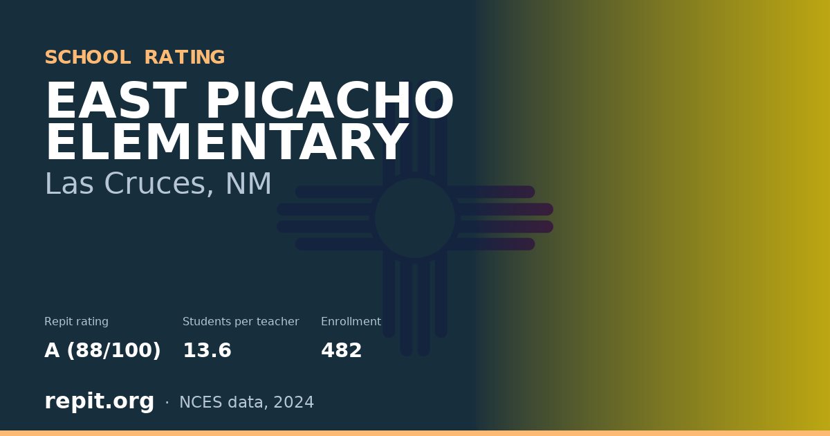 EAST PICACHO ELEMENTARY, Las Cruces, NM — Repit school rating A (88/100)