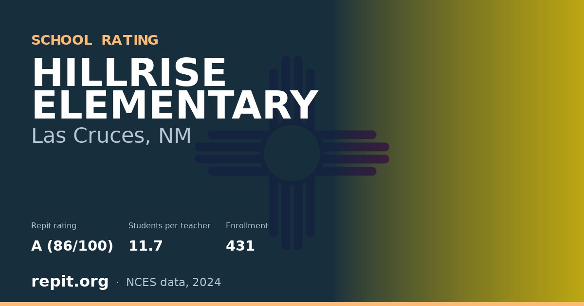 HILLRISE ELEMENTARY, Las Cruces, NM — Repit school rating A (86/100)