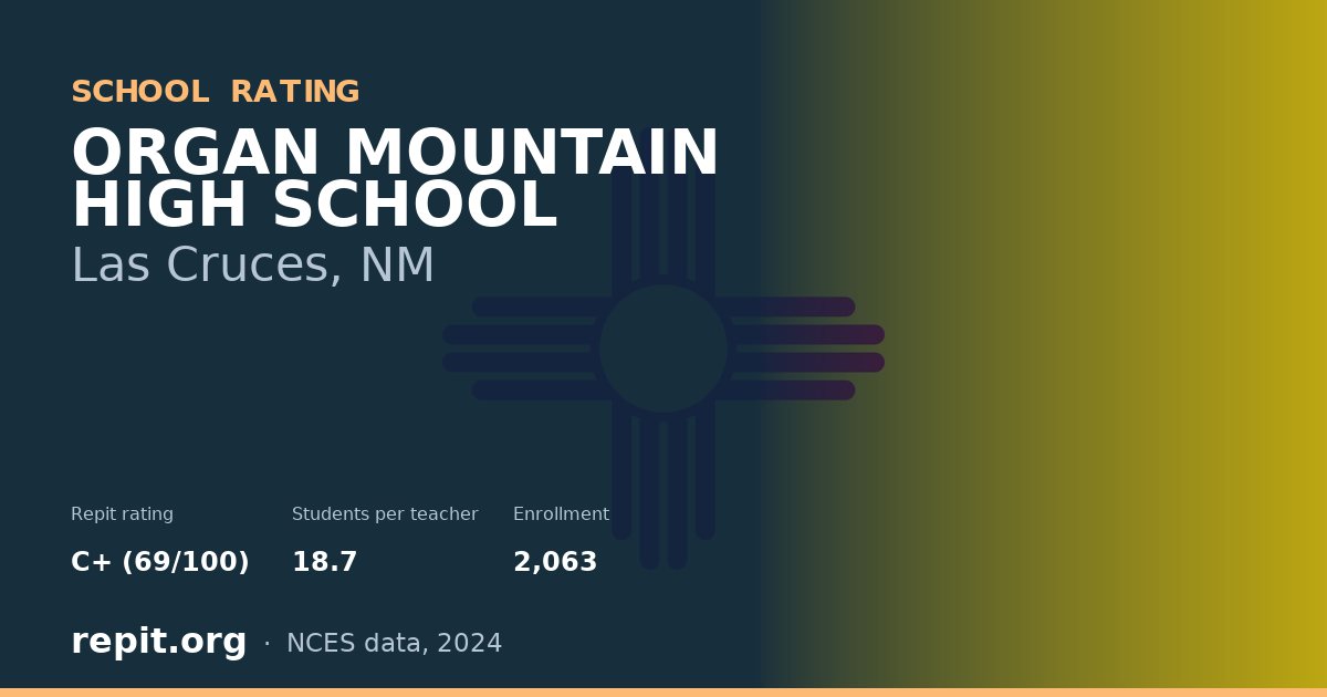 ORGAN MOUNTAIN HIGH SCHOOL, Las Cruces, NM — Repit school rating C+ (69/100)