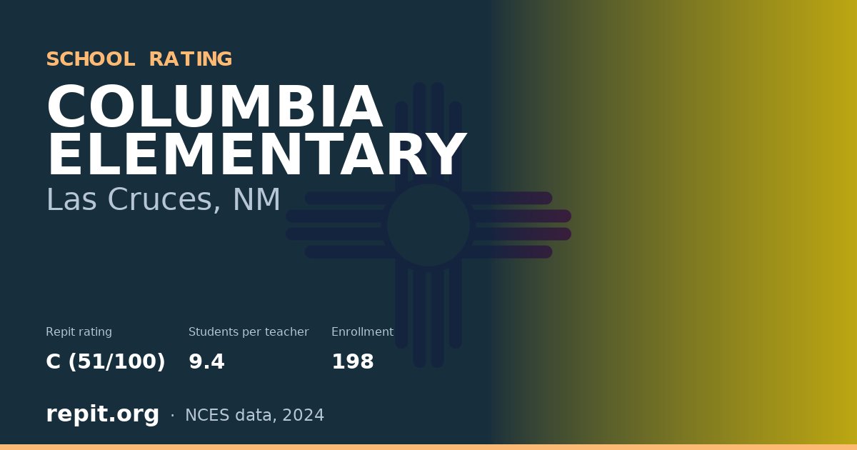 COLUMBIA ELEMENTARY, Las Cruces, NM — Repit school rating C (51/100)