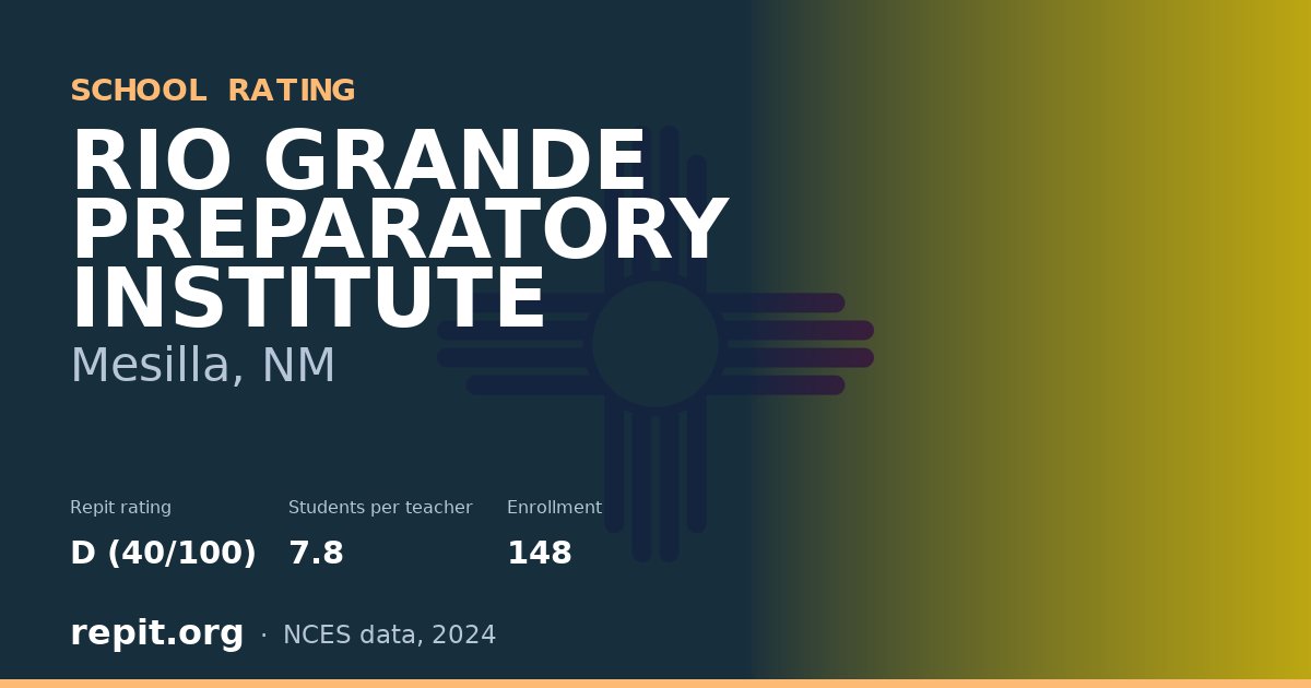 RIO GRANDE PREPARATORY INSTITUTE, Mesilla, NM — Repit school rating D (40/100)