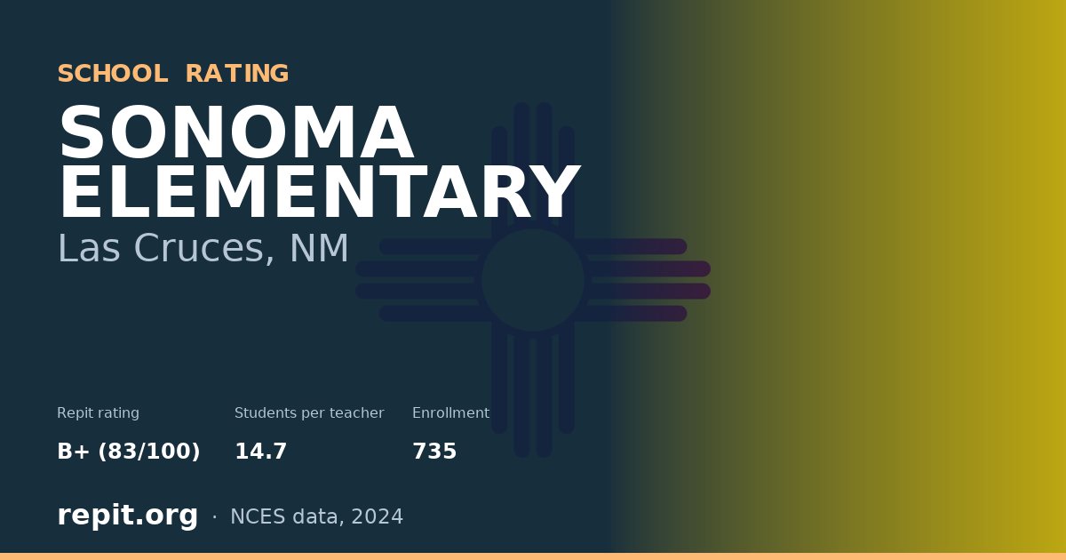 SONOMA ELEMENTARY, Las Cruces, NM — Repit school rating B+ (83/100)