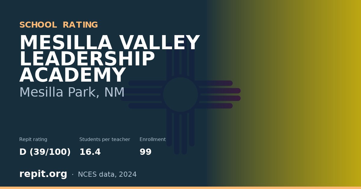 MESILLA VALLEY LEADERSHIP ACADEMY, Mesilla Park, NM — Repit school rating D (39/100)