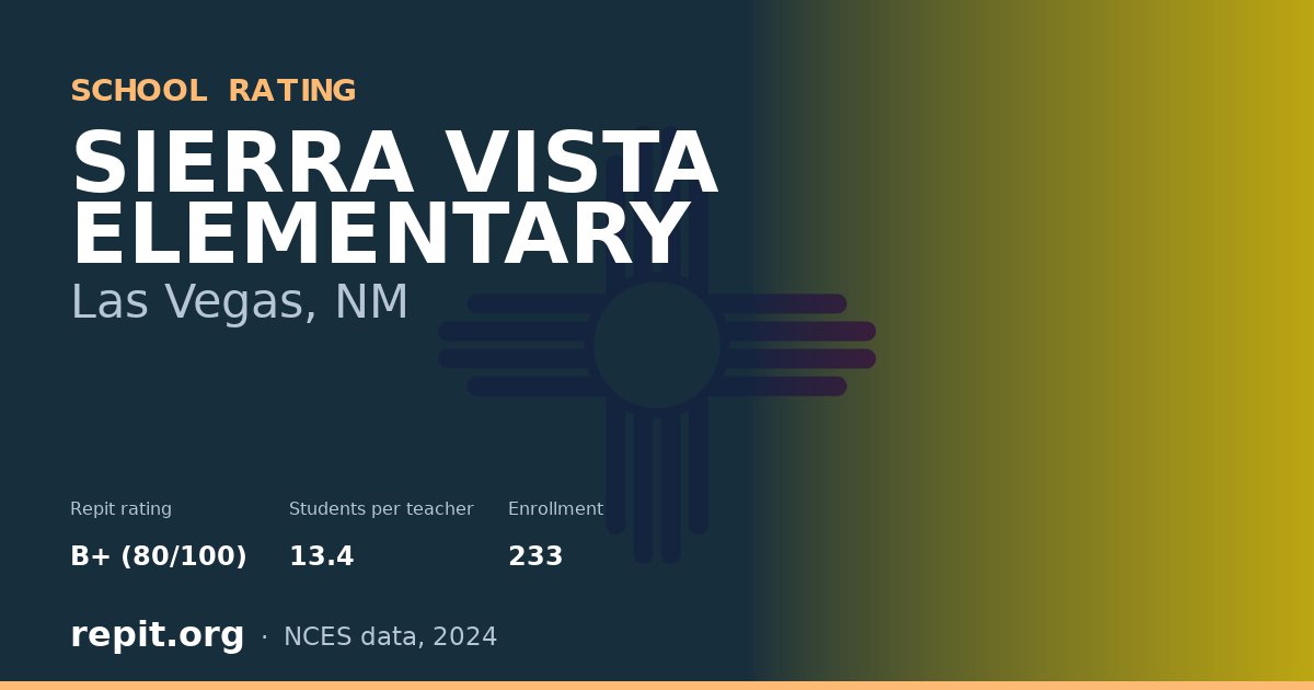 SIERRA VISTA ELEMENTARY, Las Vegas, NM — Repit school rating B+ (80/100)
