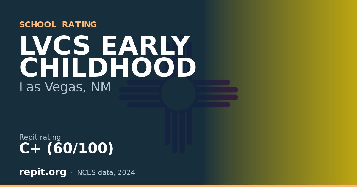 LVCS EARLY CHILDHOOD, Las Vegas, NM — Repit school rating C+ (60/100)
