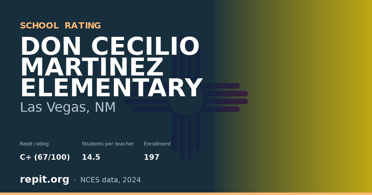 DON CECILIO MARTINEZ ELEMENTARY, Las Vegas, NM — Repit school rating C+ (67/100)