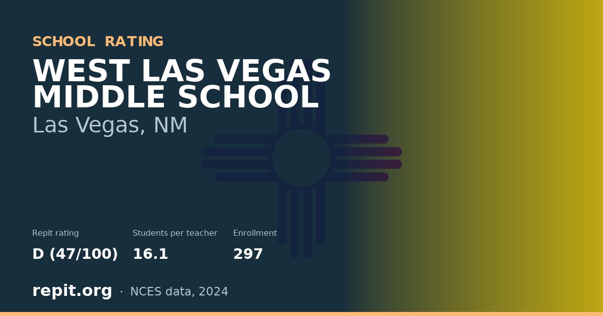 WEST LAS VEGAS MIDDLE SCHOOL, Las Vegas, NM — Repit school rating D (47/100)