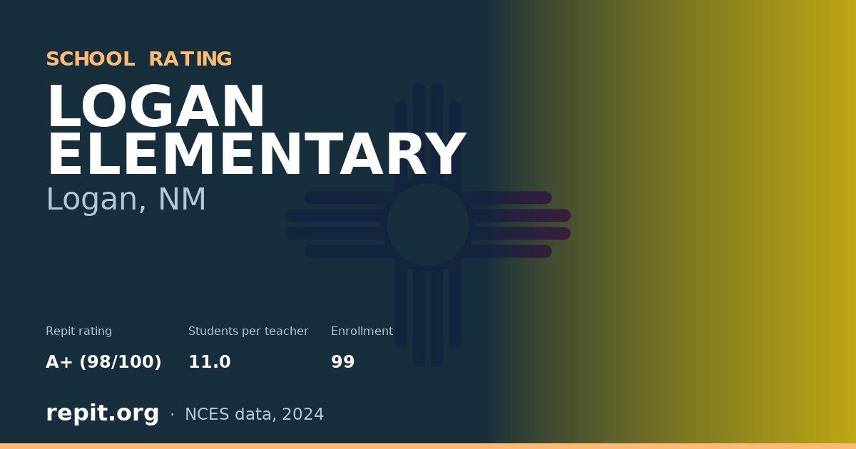LOGAN ELEMENTARY, Logan, NM — Repit school rating A+ (98/100)