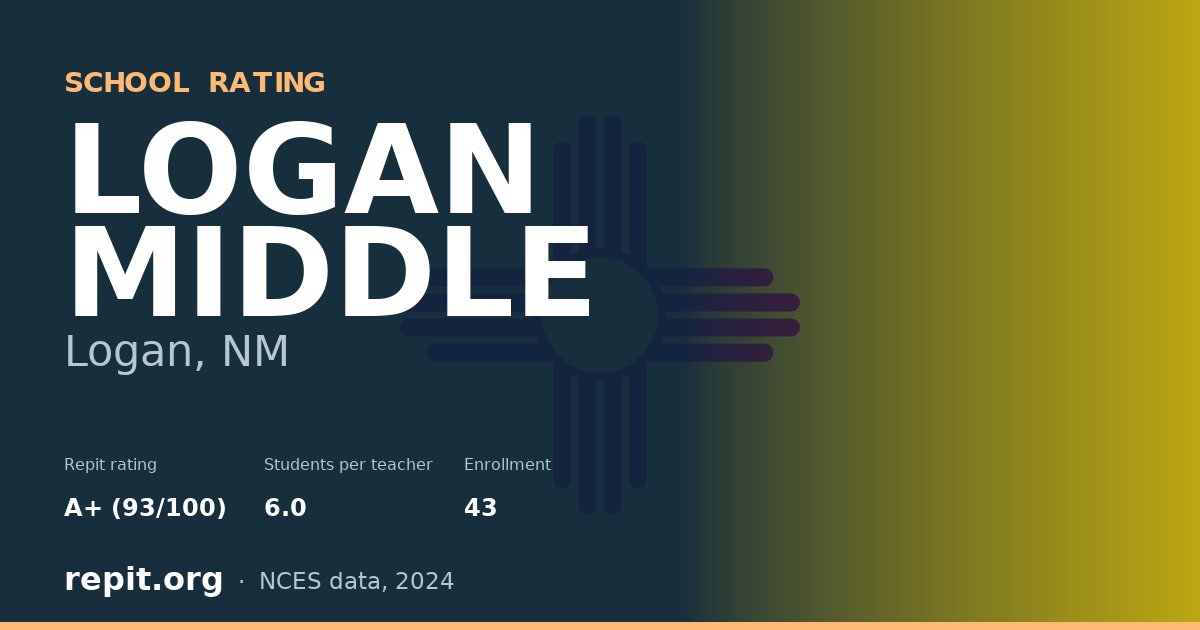 LOGAN MIDDLE, Logan, NM — Repit school rating A+ (93/100)