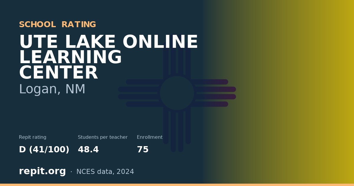 UTE LAKE ONLINE LEARNING CENTER, Logan, NM — Repit school rating D (41/100)