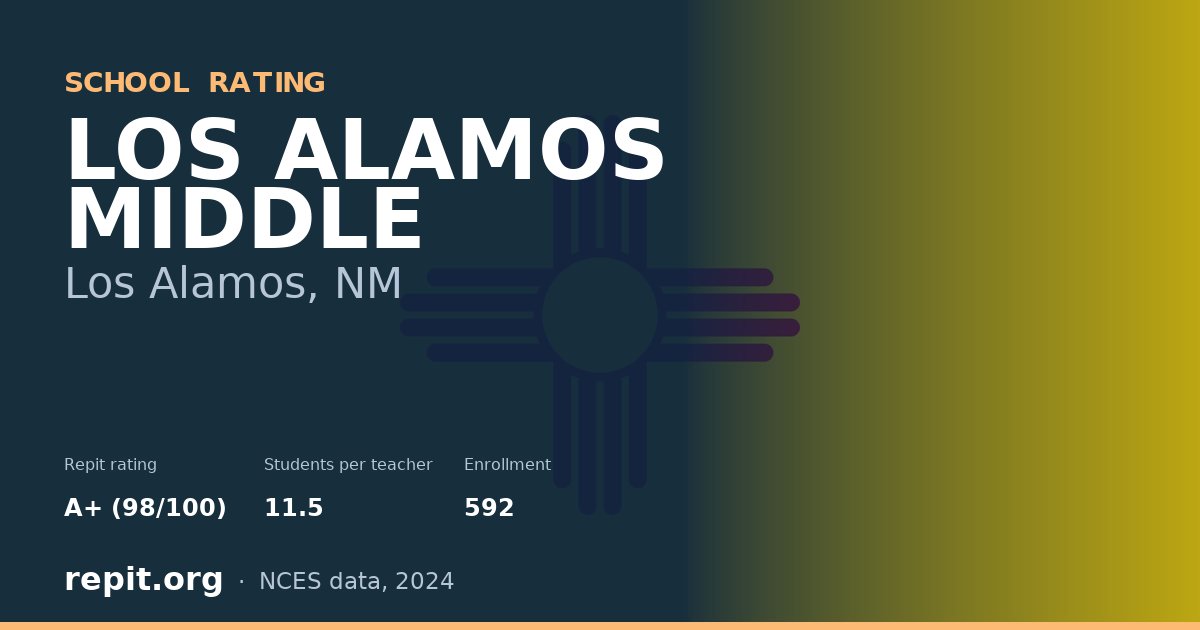 LOS ALAMOS MIDDLE, Los Alamos, NM — Repit school rating A+ (98/100)