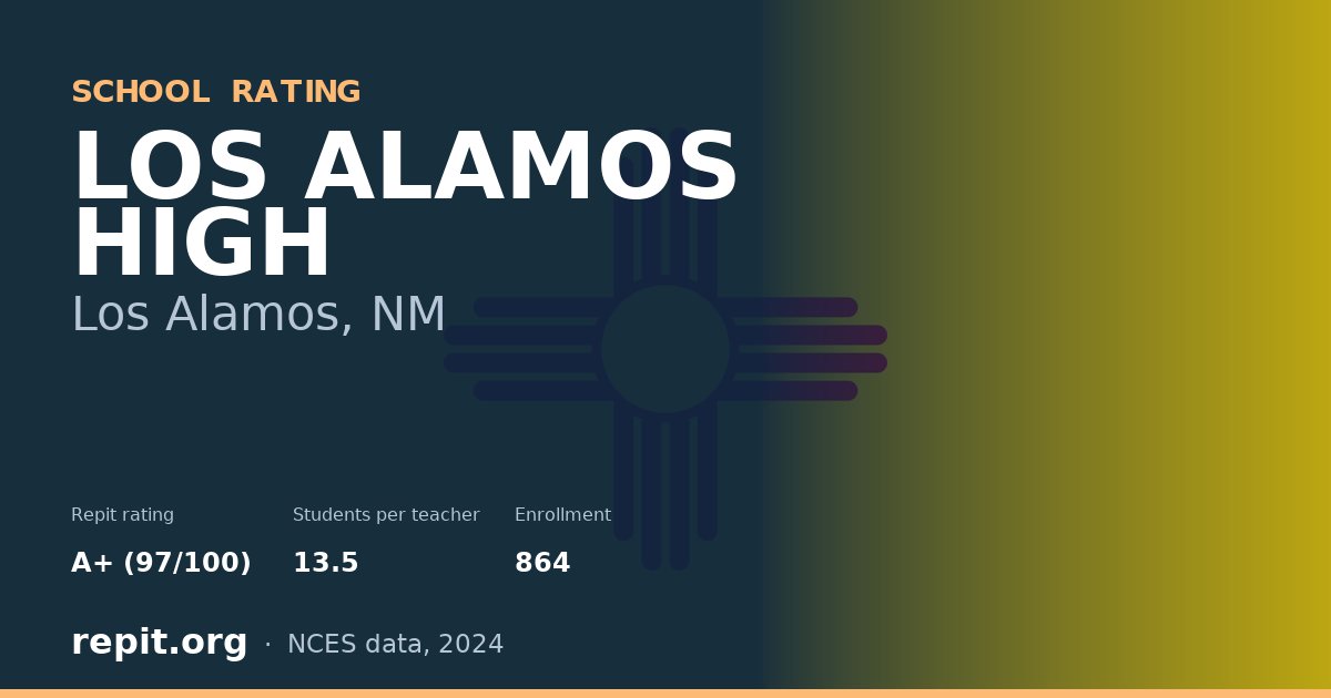 LOS ALAMOS HIGH, Los Alamos, NM — Repit school rating A+ (97/100)