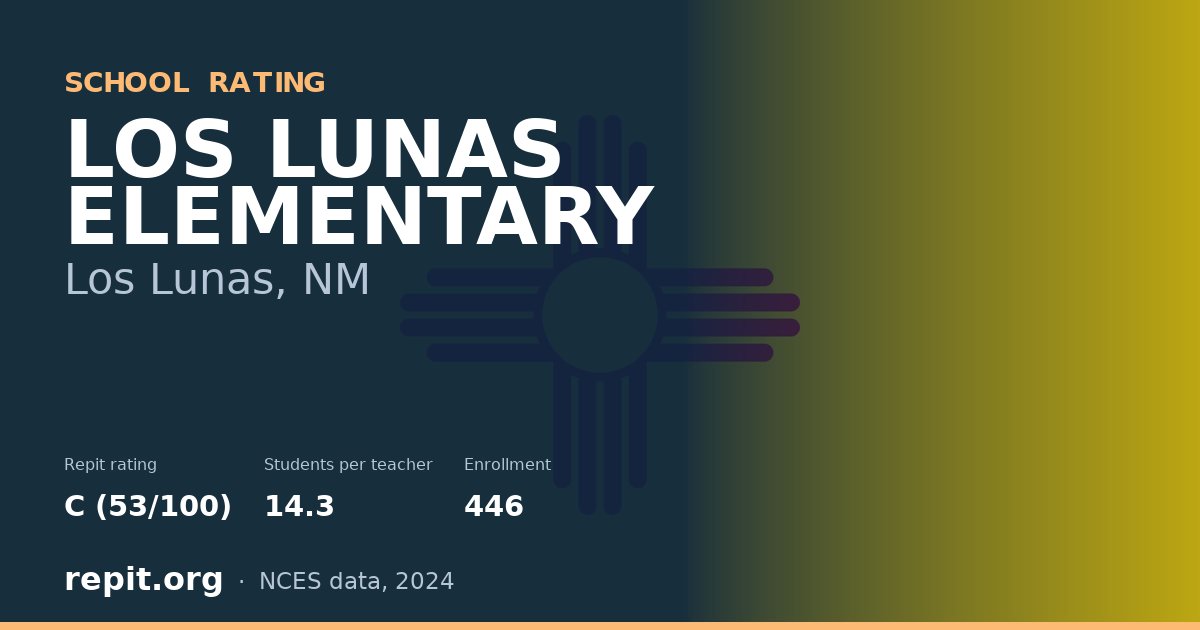 LOS LUNAS ELEMENTARY, Los Lunas, NM — Repit school rating C (53/100)