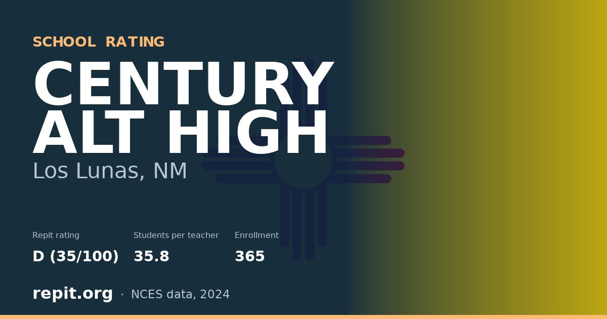 CENTURY ALT HIGH, Los Lunas, NM — Repit school rating D (35/100)