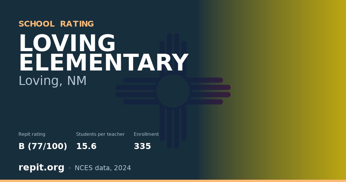 LOVING ELEMENTARY, Loving, NM — Repit school rating B (77/100)
