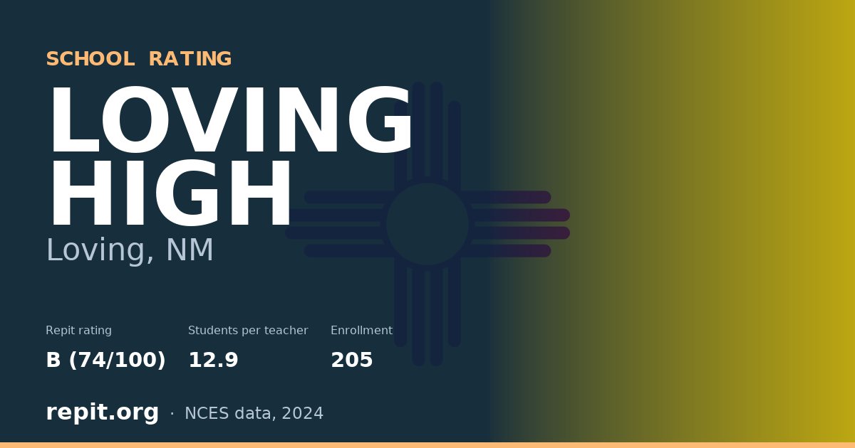 LOVING HIGH, Loving, NM — Repit school rating B (74/100)