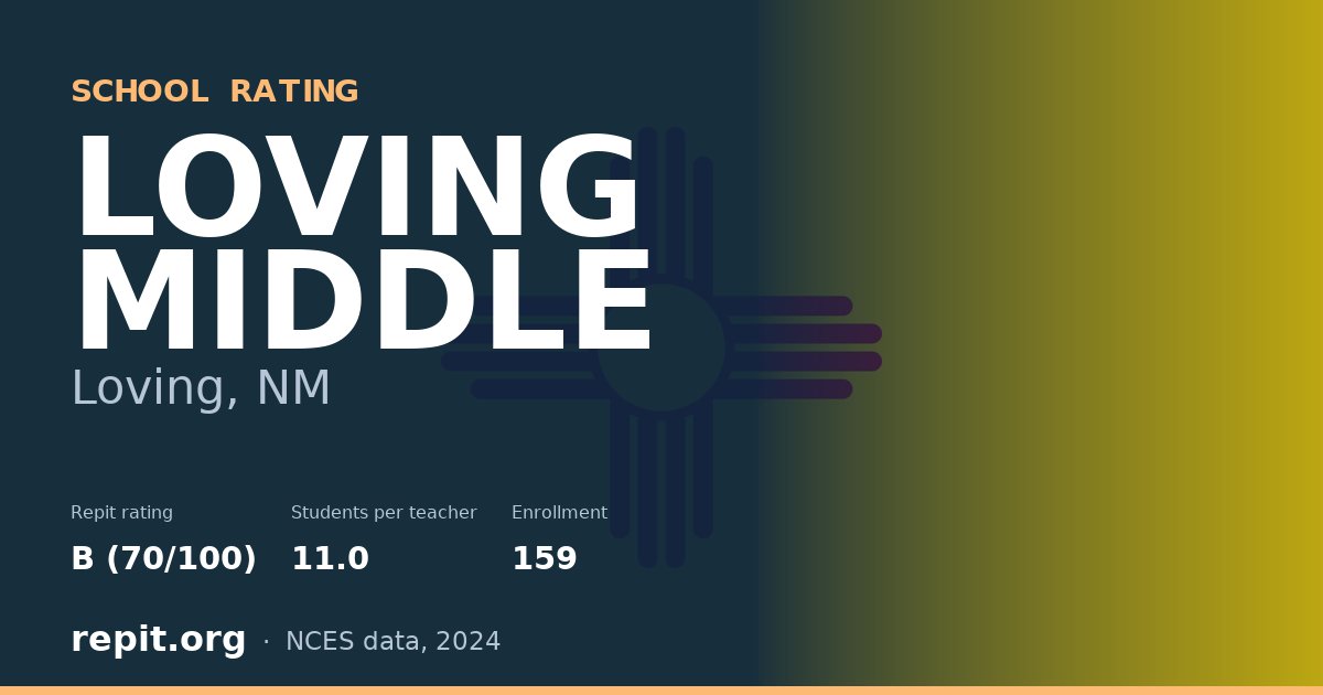 LOVING MIDDLE, Loving, NM — Repit school rating B (70/100)