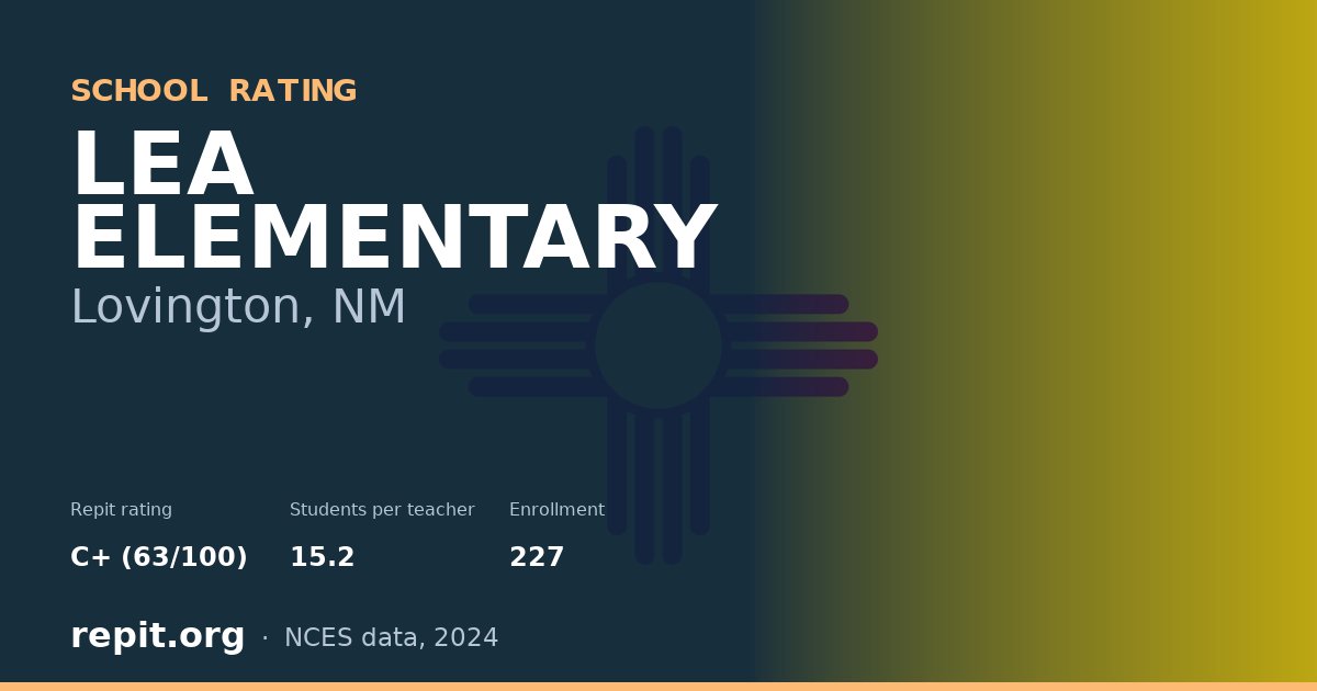 LEA ELEMENTARY, Lovington, NM — Repit school rating C+ (63/100)