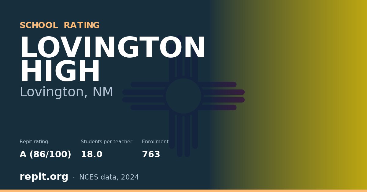 LOVINGTON HIGH, Lovington, NM — Repit school rating A (86/100)