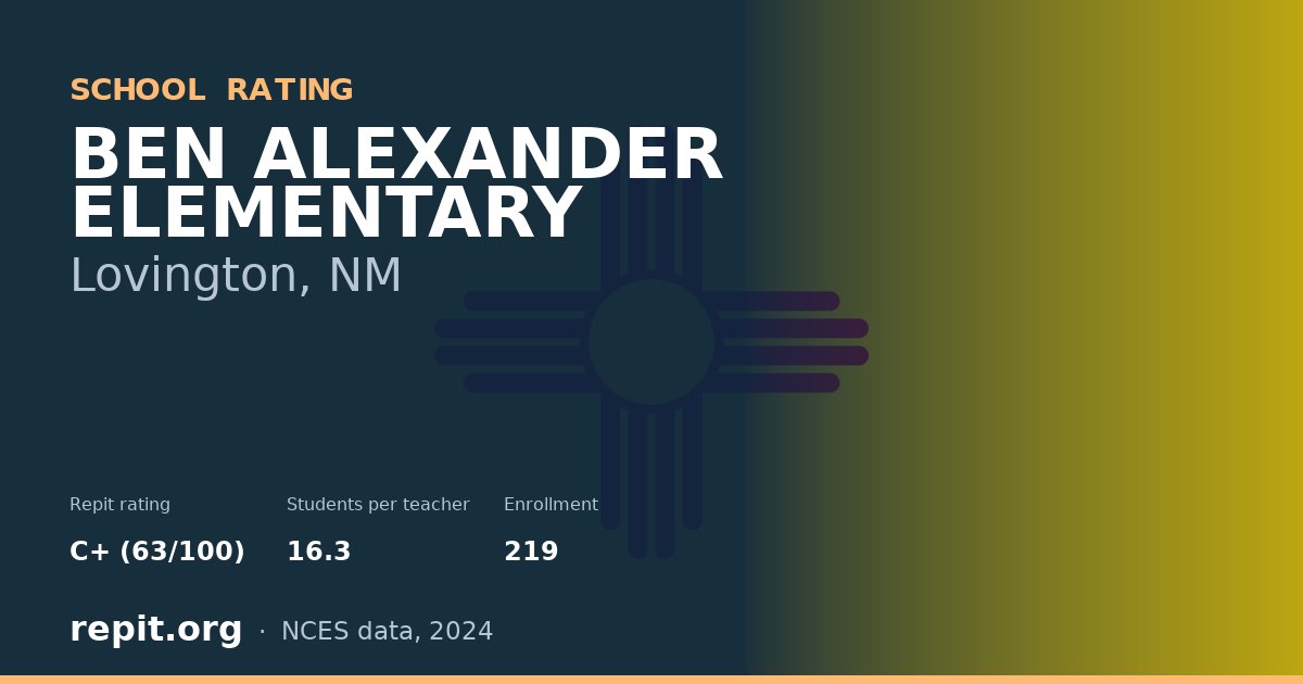 BEN ALEXANDER ELEMENTARY, Lovington, NM — Repit school rating C+ (63/100)
