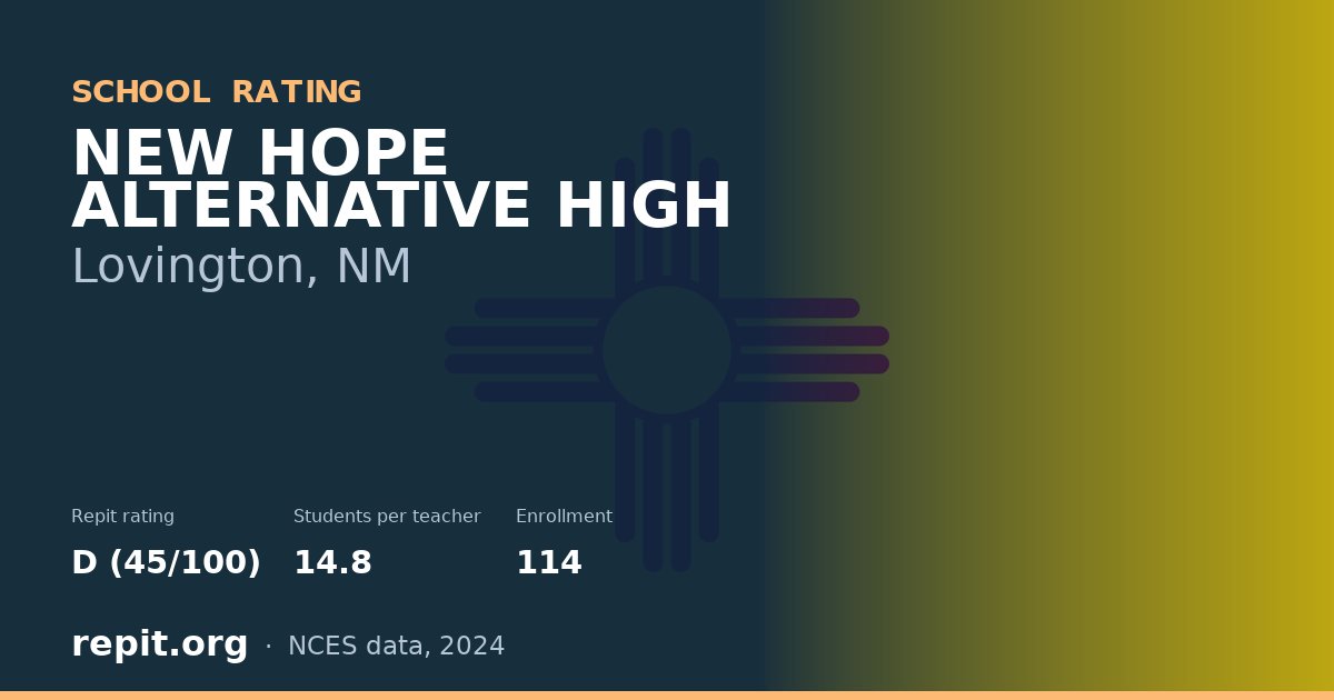 NEW HOPE ALTERNATIVE HIGH, Lovington, NM — Repit school rating D (45/100)