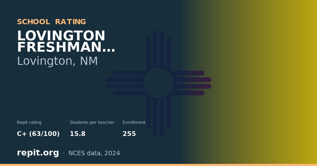 LOVINGTON FRESHMAN ACADEMY, Lovington, NM — Repit school rating C+ (63/100)