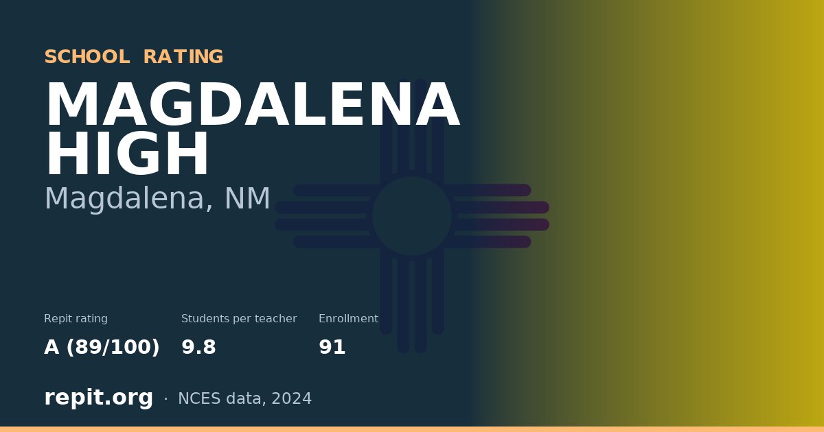 MAGDALENA HIGH, Magdalena, NM — Repit school rating A (89/100)