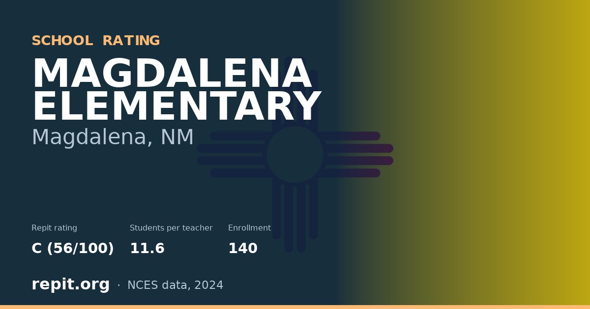 MAGDALENA ELEMENTARY, Magdalena, NM — Repit school rating C (56/100)