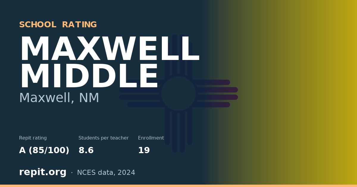 MAXWELL MIDDLE, Maxwell, NM — Repit school rating A (85/100)