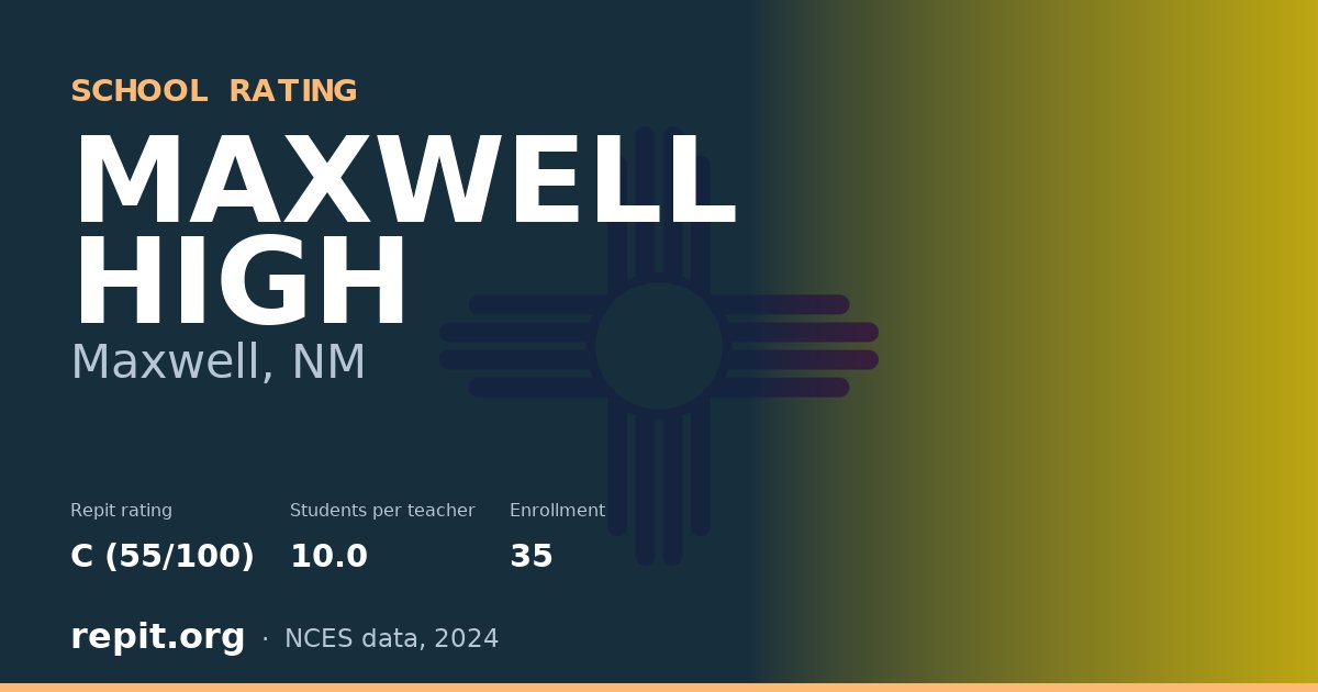 MAXWELL HIGH, Maxwell, NM — Repit school rating C (55/100)