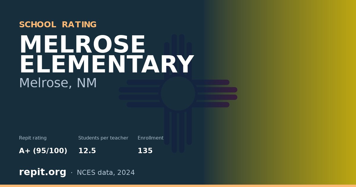 MELROSE ELEMENTARY, Melrose, NM — Repit school rating A+ (95/100)