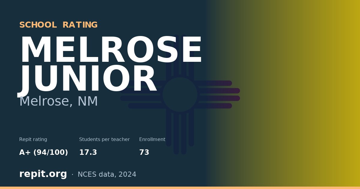MELROSE JUNIOR, Melrose, NM — Repit school rating A+ (94/100)