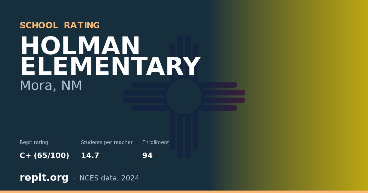 HOLMAN ELEMENTARY, Mora, NM — Repit school rating C+ (65/100)