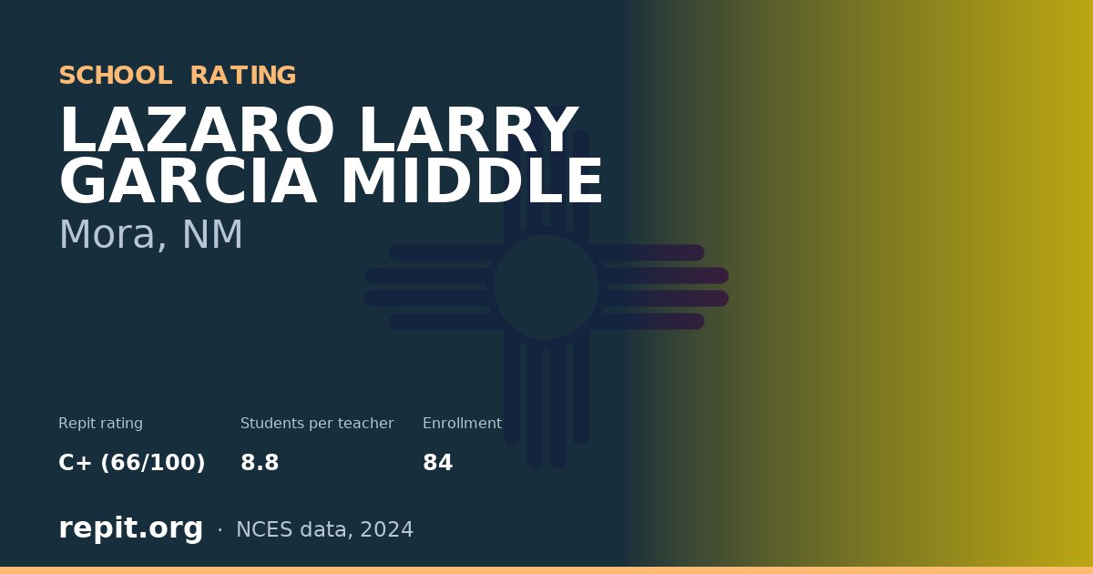 LAZARO LARRY GARCIA MIDDLE, Mora, NM — Repit school rating C+ (66/100)