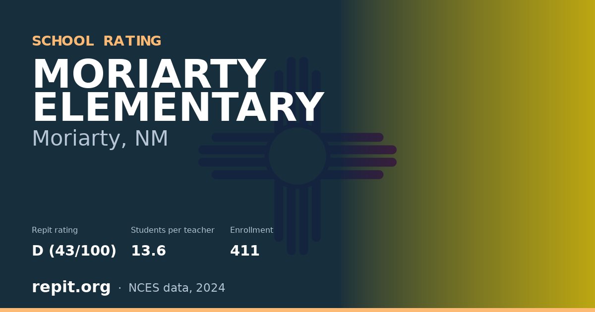 MORIARTY ELEMENTARY, Moriarty, NM — Repit school rating D (43/100)