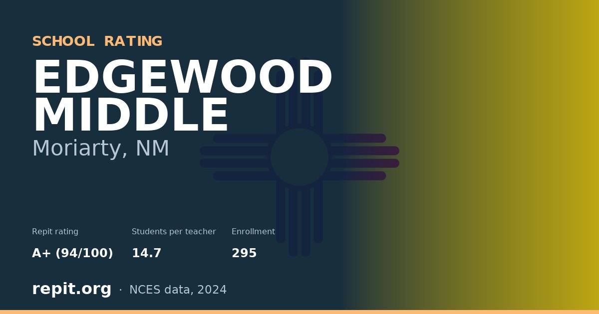EDGEWOOD MIDDLE, Moriarty, NM — Repit school rating A+ (94/100)