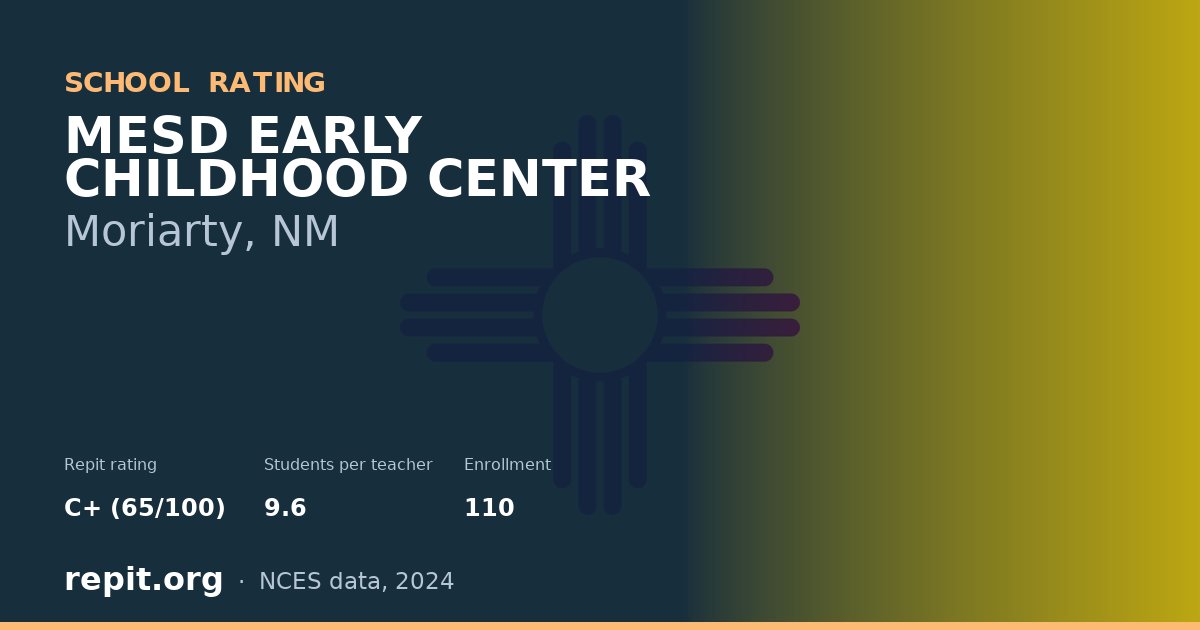 MESD EARLY CHILDHOOD CENTER, Moriarty, NM — Repit school rating C+ (65/100)