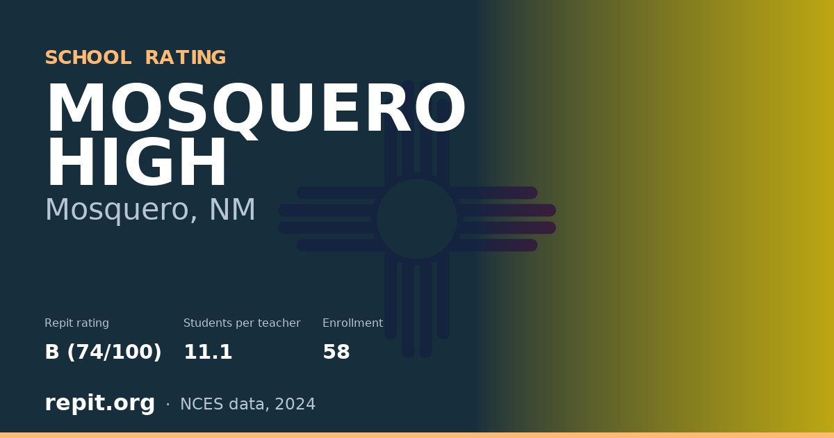 MOSQUERO HIGH, Mosquero, NM — Repit school rating B (74/100)