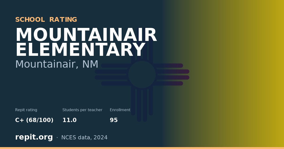 MOUNTAINAIR ELEMENTARY, Mountainair, NM — Repit school rating C+ (68/100)