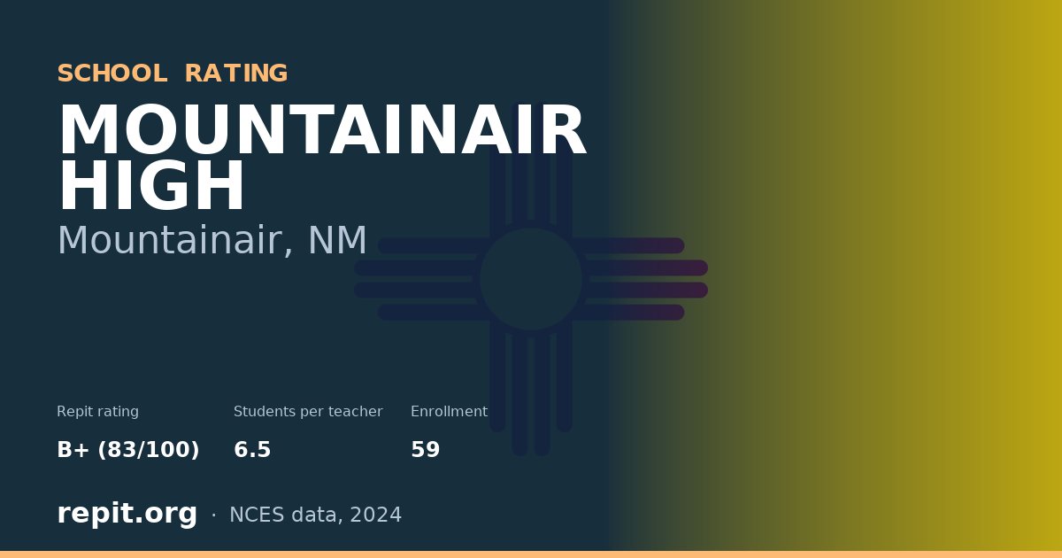 MOUNTAINAIR HIGH, Mountainair, NM — Repit school rating B+ (83/100)