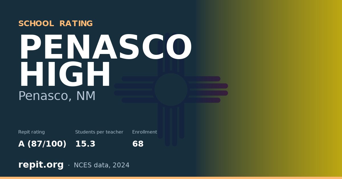 PENASCO HIGH, Penasco, NM — Repit school rating A (87/100)