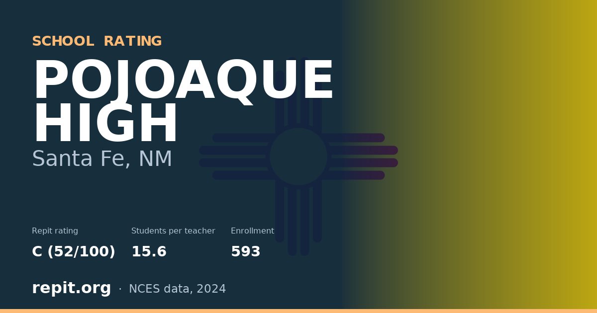 POJOAQUE HIGH, Santa Fe, NM — Repit school rating C (52/100)