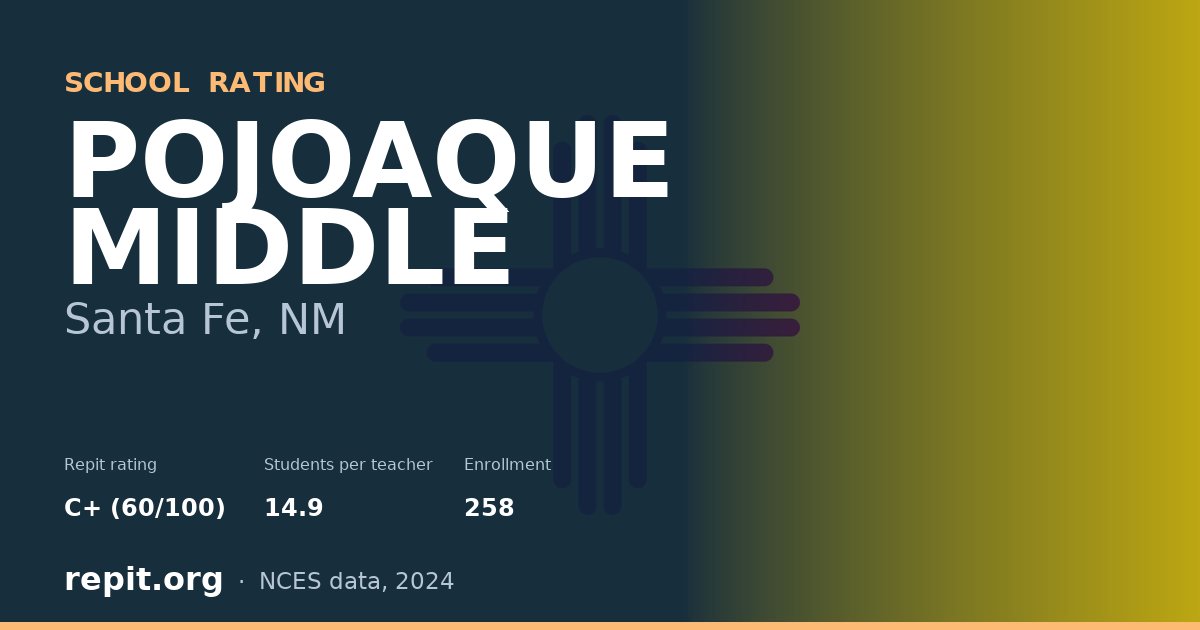 POJOAQUE MIDDLE, Santa Fe, NM — Repit school rating C+ (60/100)